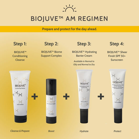 Image Title BIOJUVE Hydrating Barrier Cream